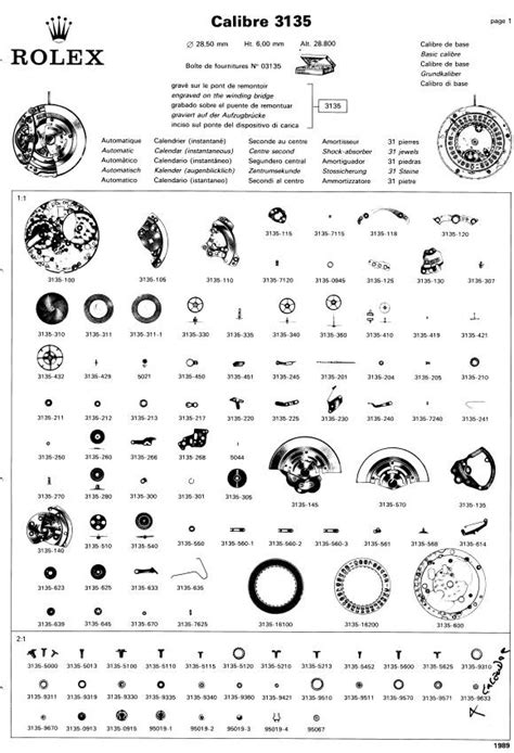 rolex replacement parts list.